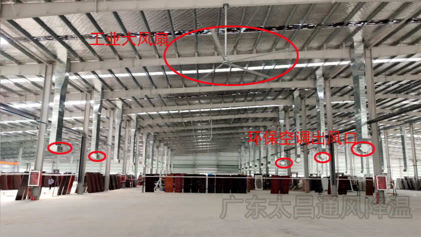 車間怎么降溫？這三種廠房降溫方法總一款適合你