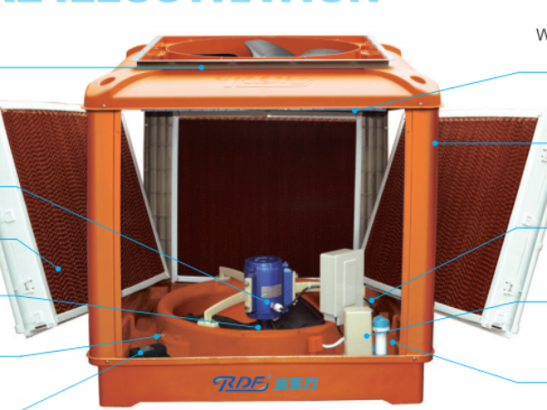 潤(rùn)東方環(huán)?？照{(diào)的保養(yǎng)與維護(hù)